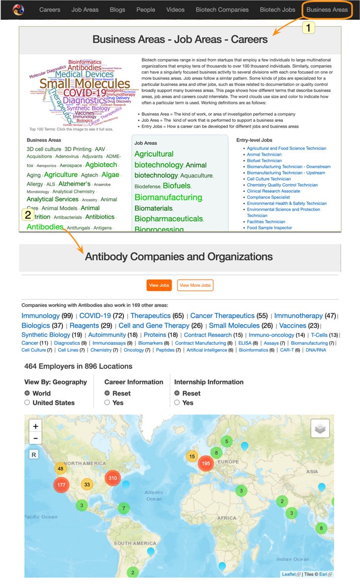 A Resource for Building Career Awareness in