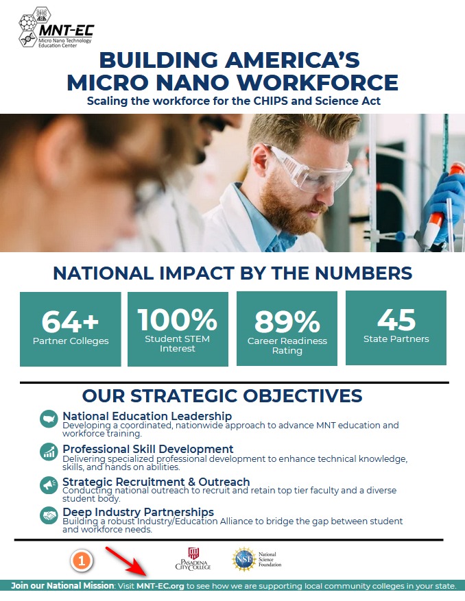 TEMP -- change image later